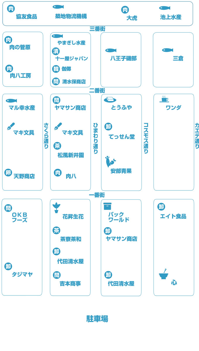 店舗マップ 八王子市場 八王子綜合卸売協同組合